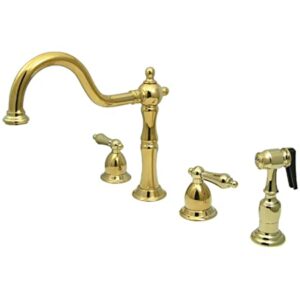 are kingston brass faucets good quality